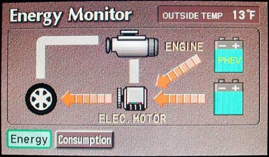 Battery Drive