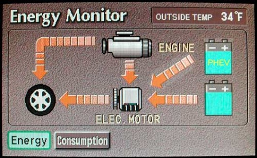 PHEV Charge Full Power